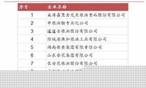规模化收割菜籽油价格_粮油加工收购菜籽多少钱一斤