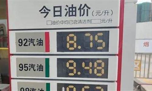 油价下调过吗_油价下调后涨了多少