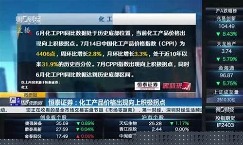 恒泰证券基金价格_恒泰证券基金赎回后多久能取出来