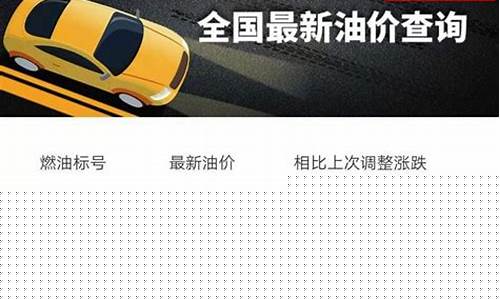2021油价最新价_2021油价趋势图