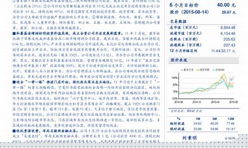 基金价值底线怎么求_基金的价值指的是什么