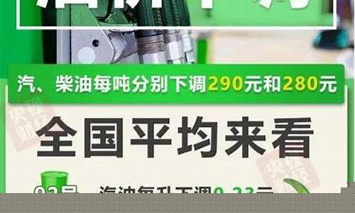 为啥最近油价降的很多_最近为啥油价降了