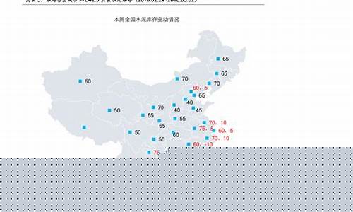 铂铑金价格2020_铂金价格2021最新价格走势