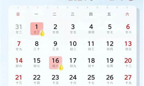 油价下周一会下调吗_油价下周调整时间