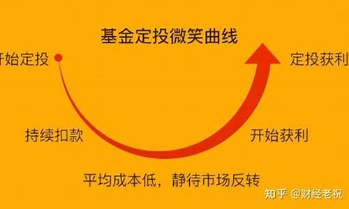 基金价值定投法好吗_基金定投根据估值还是随便