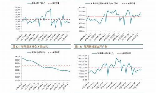 尼泊尔的金矿丰富吗_尼泊尔矿石金价格走势