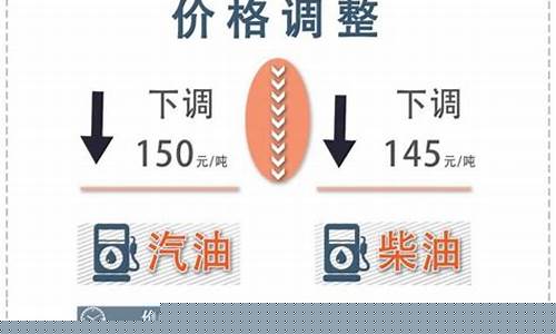 云南最新油价明细表_云南油价周末调整