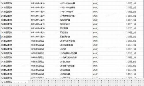 平台的保证金_各个平台保证金价格