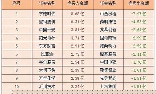 元宇宙 产品_元宇宙落地金价军工