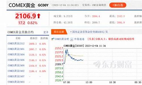 湛江金价8月12号_湛江金价8月12号是多少