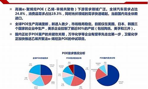 低油价投资什么方向合适_低油价投资什么方向