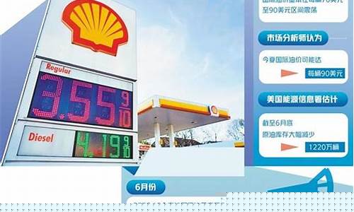国际油价跌至四年来低点了吗_国际油价跌47