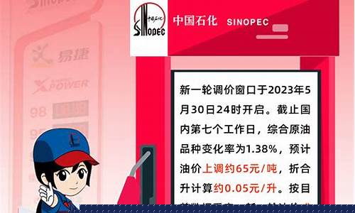 最新中油系列品种油价_中油油价查询