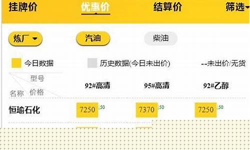 山东栖霞百度百科_山东栖霞油价最新消息