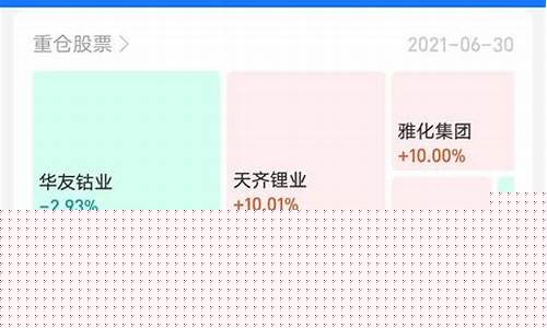 基金为什么突然少了几千块_基金价格不变钱少了