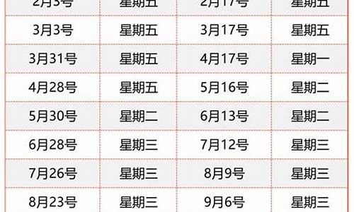 长沙油价什么时候降价了_长沙汽油降价最新消息