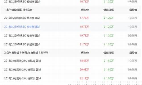 郑州金价售价最新行情_郑州今日黄金首饰价格