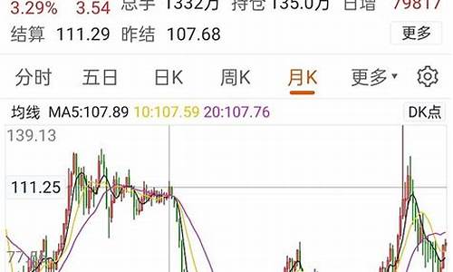 低油价对俄罗斯有什么好处和坏处_低油价对俄罗斯有什么好处