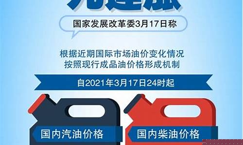 成品油价格多少号调价_成品油价格调整日期