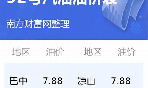 四川资中92号汽油价格_资阳市汽油价格表