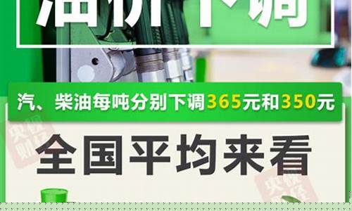 宁波92号油价格今日_宁波今晚油价92