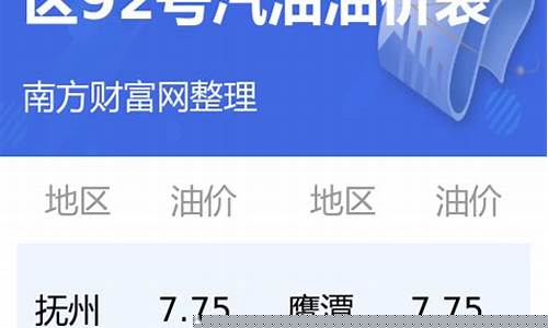 江西油价何时涨价_江西最新油价每升价格