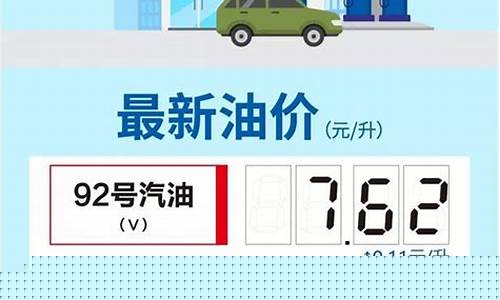 现在这个油价会持续多久_现在油价还在涨吗