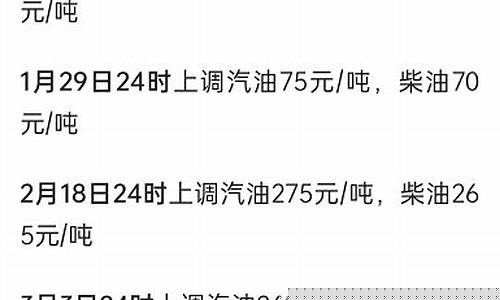 油价降过吗_油价累计降了多少