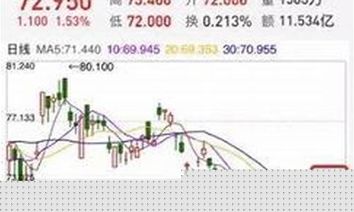东吴证券佣金收费标准_东吴证券佣金价格