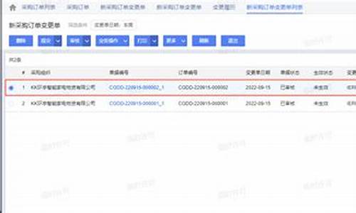 铜仁油价变更记录查询表_铜仁油价变更记录查询