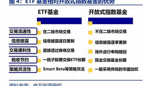 中国优势基金净值375010天天网_查一下中国优势基金价格