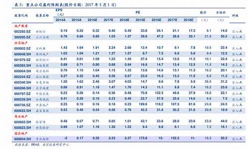 湘潭油价今日价格_湘潭2020年油价