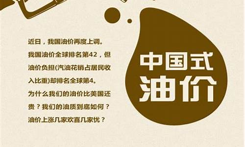 油价负担是否过重怎么判断_油价负担是否过重