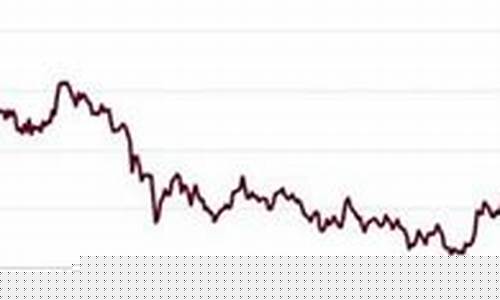 世界金价美金价格_金价 美国