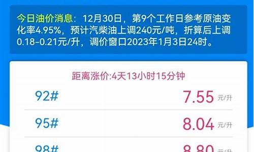 浙江台州油价调整最新消息_台州油价几号调整
