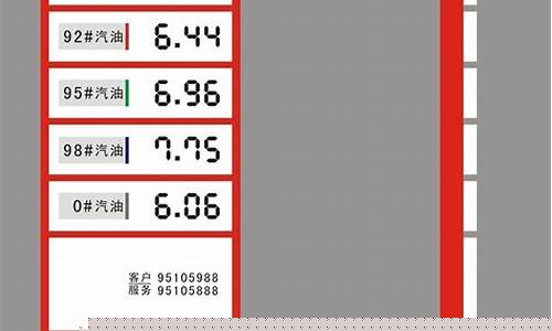 北京中石化油价牌_北京中石化油价查询