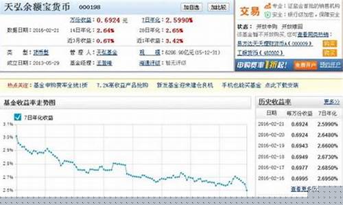 哪里能查到锦州实时金价_锦州金店今日价格