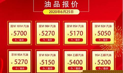 山东汇丰石化今日油价_山东汇丰石化油价