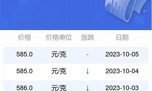 北京周大福金价今日价格_北京周大福金价多少钱
