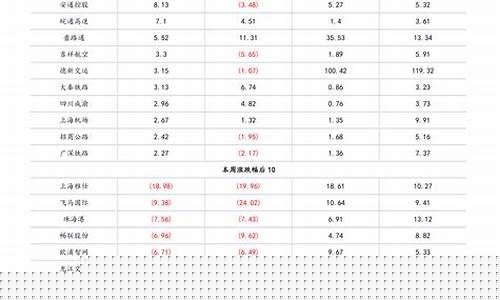 2020废合金价格_合金废品多少钱一斤
