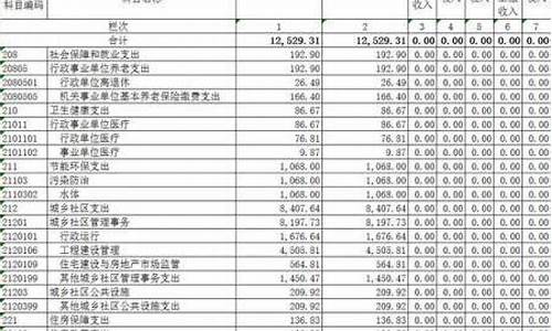 泰兴维修基金价格_泰兴维修基金价格查询