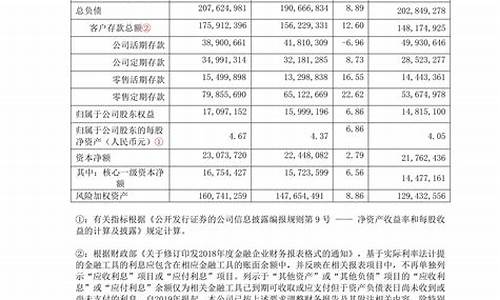 紫金价格走势_紫金价格评估报告