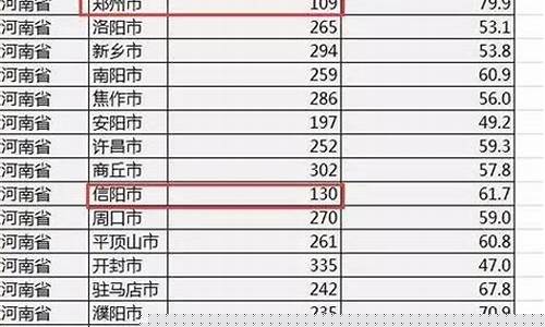 鹤壁现在金价多少0.1元_鹤壁现在金价多少0