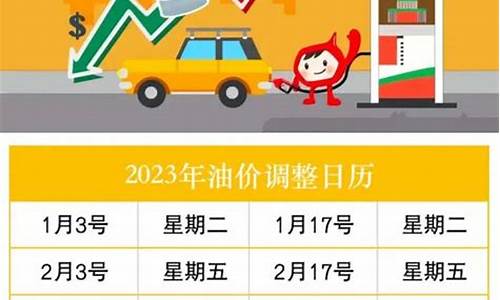 19年油价涨跌价格表_油价19年涨多少