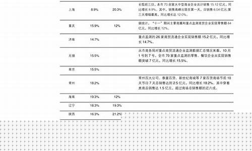 普洱金条价格_普洱足金价格查询表