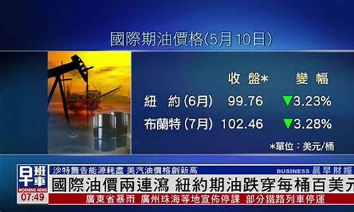 油价74美元每桶_油价多少美元一桶