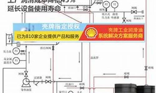 导热油厂家排名_镇江导热油价格厂家