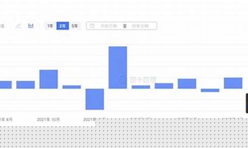 金价猛跌_金价下破关键支撑
