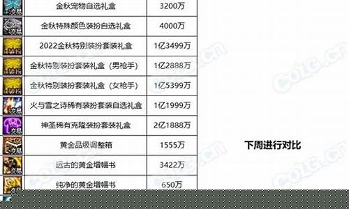 2021金秋礼包售价_金秋版本白金价格