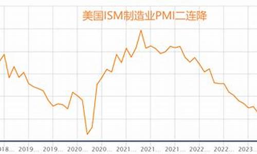 6月20号黄金价格_6月20号大盘金价